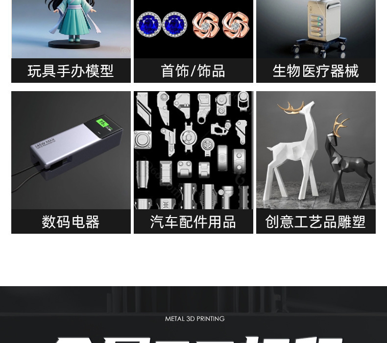 Metal 3D Printing Service Industrial Grade Slm Stainless Steel Aluminum Alloy Mold Steel Nickel Titanium Alloy Model