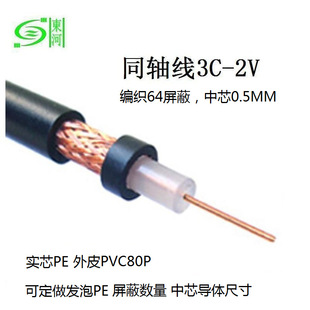 ҕ�l3C-2Vͬ�S�����ݔ75-3��ɫ���~�ձ�Ҏ���⏽5MM64�������ξ�
