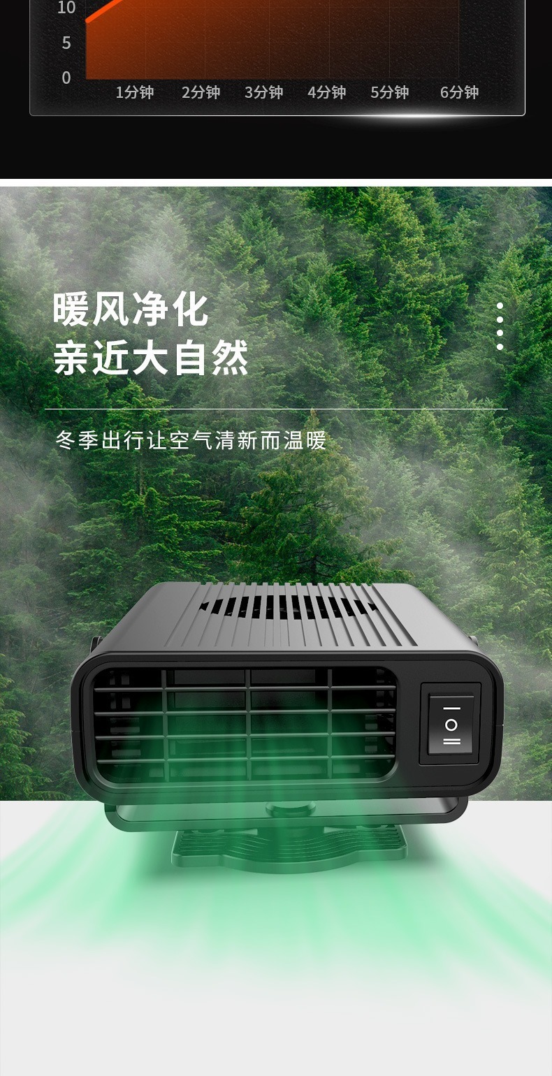 Cross-border car heater 12V car heater 24V truck heater for defrosting, defogging, and snow melting on car windows
