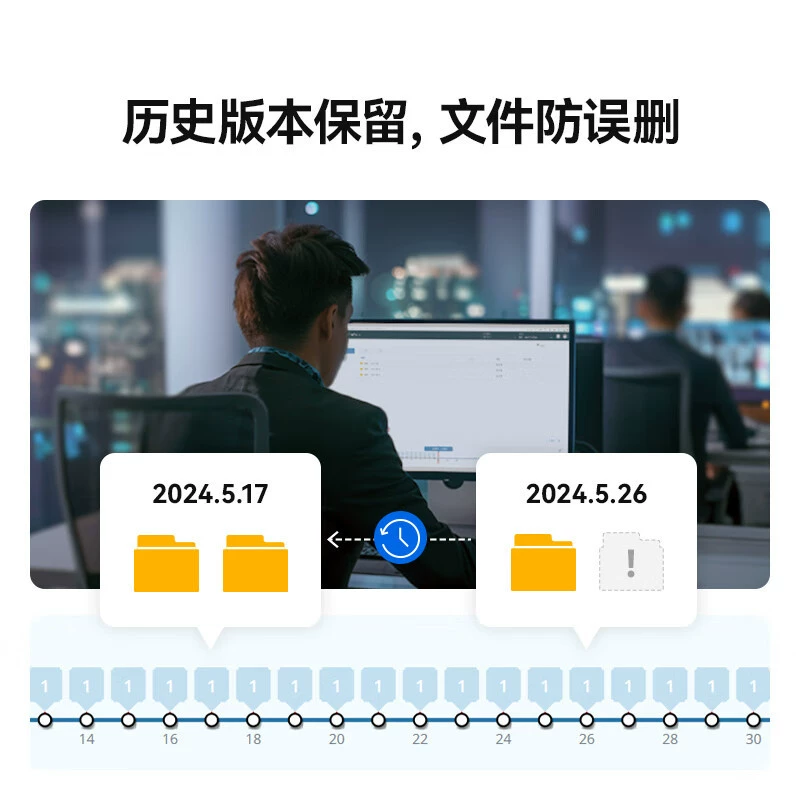 Подходящий для Synology DS923+ Dual Core Quad Battery NAS Network Storage Server