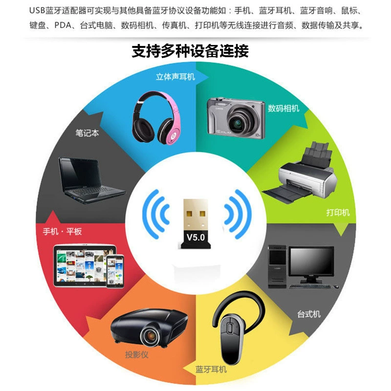 Совместимо с ноутбуком, лончер, Bluetooth