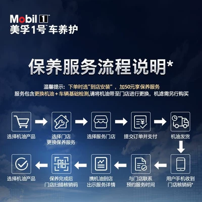 Oil, Gasoline Engine Oil