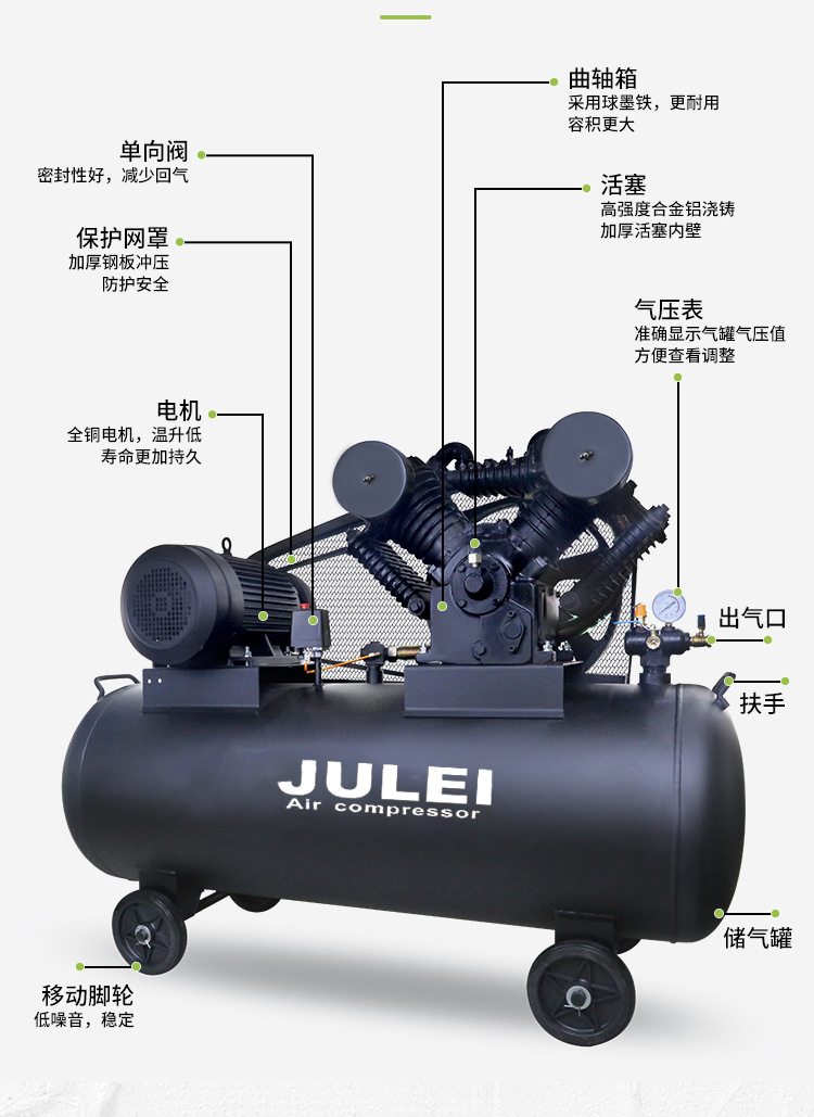 Piston Air Compressor Air Cannon Air Pump Industrial Grade Export 380V Auto Repair Home Decoration Spray Paint Belt Air Compressor