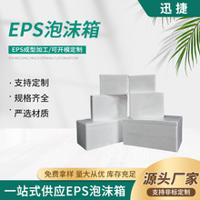 �l�ݾ۱���ϩԴ�^�S�Ҷ������aʳƷ���������u�������EPS������