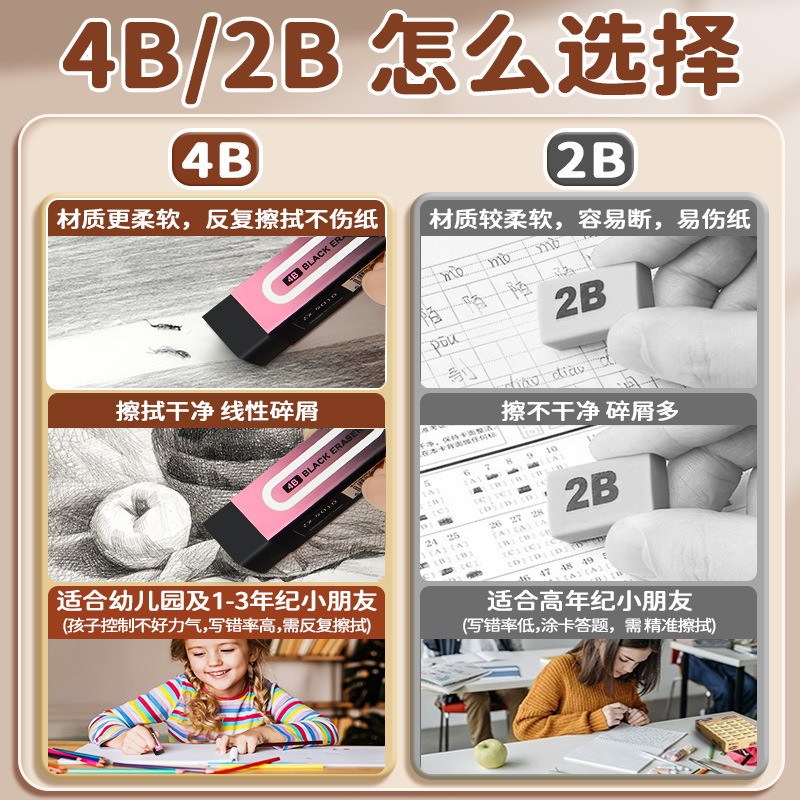 Borrador 4B para que los estudiantes aprendan a escribir, no dañen el borrador de papel, borrador de pintura especial de arte al por mayor