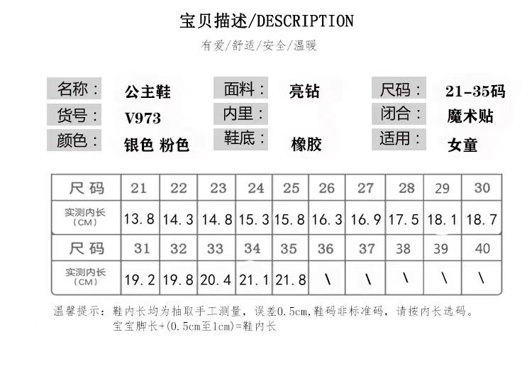 6ecdfaf9610488da2968ca2cd7c60c