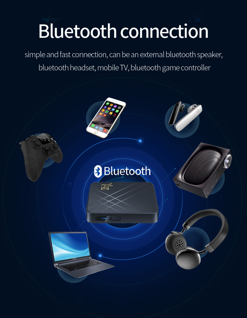 D9 PRO 5G Android TV Box Image 6