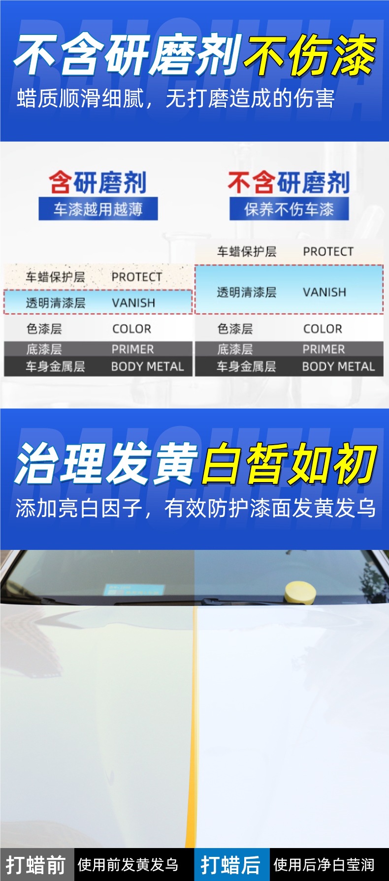 Car Wax Black White Car Special Car Wax Car Paint Waxing Maintenance Glazing Universal Coating Maintenance Scratch Polishing