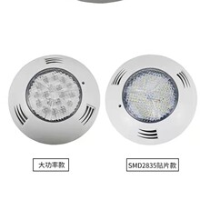 �羳ledӾ�صƹұ�ʽˮ��ˮ����Ӿ�ص�ֱ��29560���ϴ���ˮ�׵�