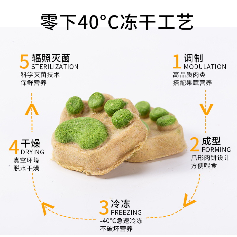 Bocadillos para gatos, huesos crudos, pasteles de carne congelados, nuevos productos, bocadillos para gatos adultos, nutrición para gatos jóvenes, aumento de peso, mejilla, alimento básico para gatos.