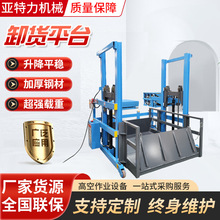 �Ƅ�ʽж؛ƽ̨С��늄�Һ���b܇ƽ̨����؛�����C���b���bж����