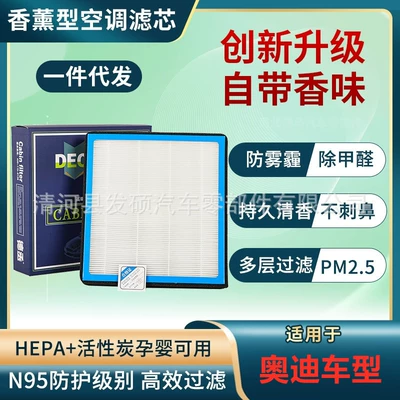 N95 anti-haze in addition to – Air conditioning filter
