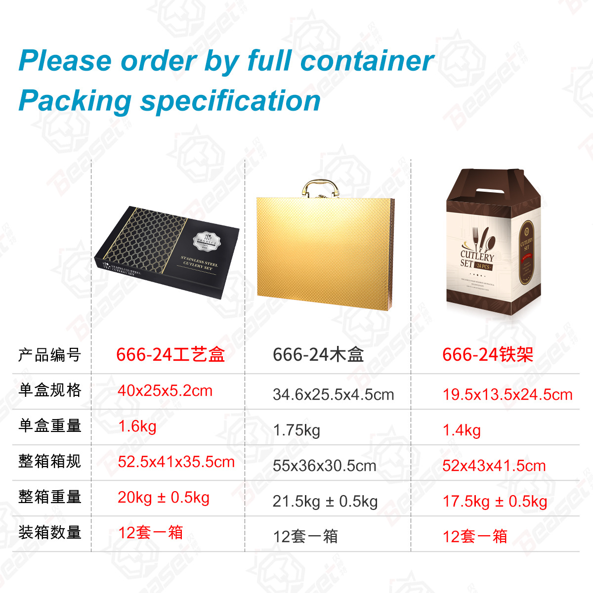 Juego de vajilla de acero inoxidable para el hogar Cuchillo de hogar de cuatro piezas de 24 piezas, tenedor, caja de almacenamiento de cuchara