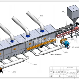 塑料板材设备;建材加工机械;塑料成型机