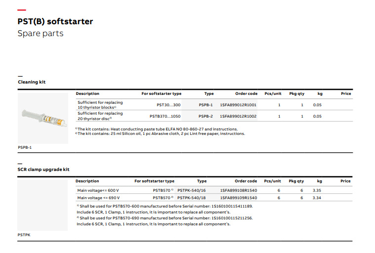 ABB电机系列产品 (82).png