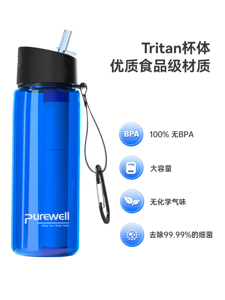 Taza de Purificación de Agua para Exteriores, Popular Transfronteriza del Fabricante, Filtro de Agua para Camping, Suministros de Hervidor de Purificación de Agua, Filtración de Supervivencia al Aire Libre
