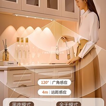 ���w�Б���Сɽ��LED�����􎧳�늴����o����ճ�͏d�ƙ�Ь�����l