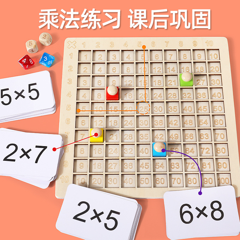 Aprendizaje de cálculo de números para niños, recitación de artefactos, método de multiplicación, nueve y nueve fórmulas, práctica de juegos de mesa, primer y segundo grado de la escuela primaria