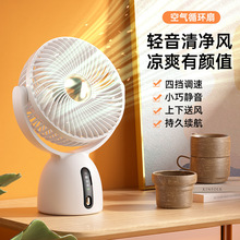�羳���������Z������ѭ�h��USB���ʽ�L�m���L�ȼ�����L���o��