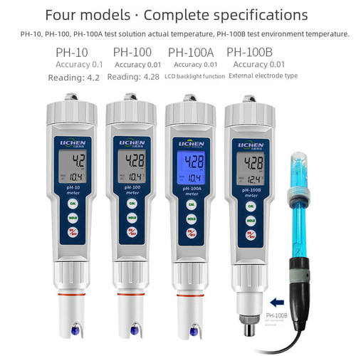 Licheng Pen Type pH-100 High-Precision Portable pH Meter pH Tester Acid-Base Pen