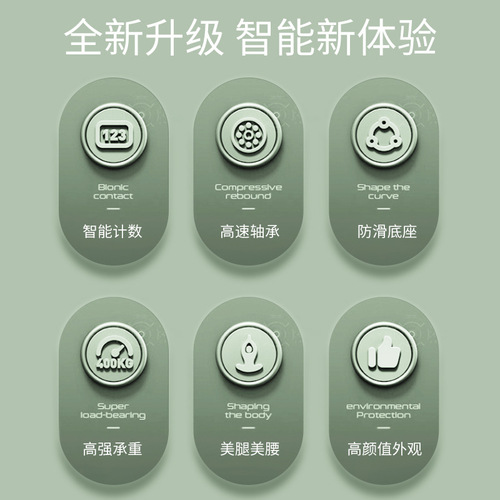 Household counting twisting disc yoga fitness aid twisting music sports turntable body shaping waist twisting machine wholesale