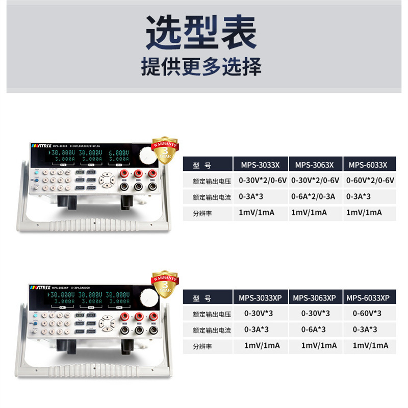 麦创三路独立显示独立输出直流电源60V/3A