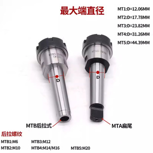 Ī���F��㊊A�^ER32������^㊵��A�^荴�㊴�MT4̖MT3̖ER32�A�^