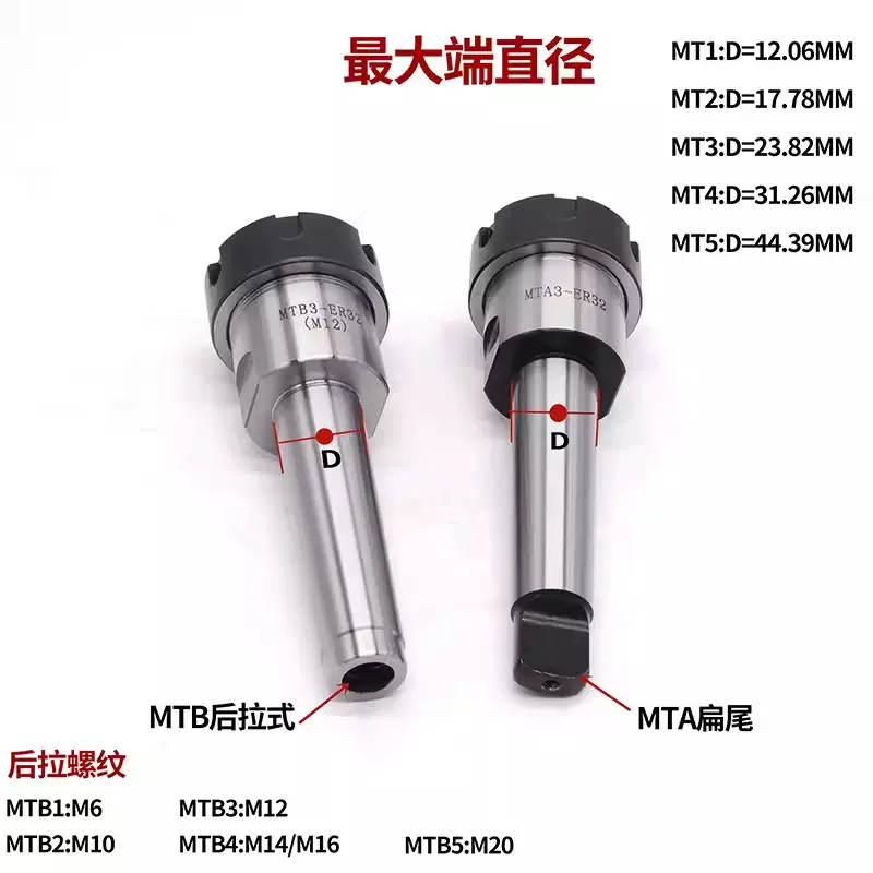 莫氏锥柄铣夹头ER32刀柄钻头铣刀夹头钻床铣床MT4号MT3号ER32夹头