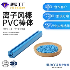 PVC异型材;其他塑料异型;ABS塑料异型