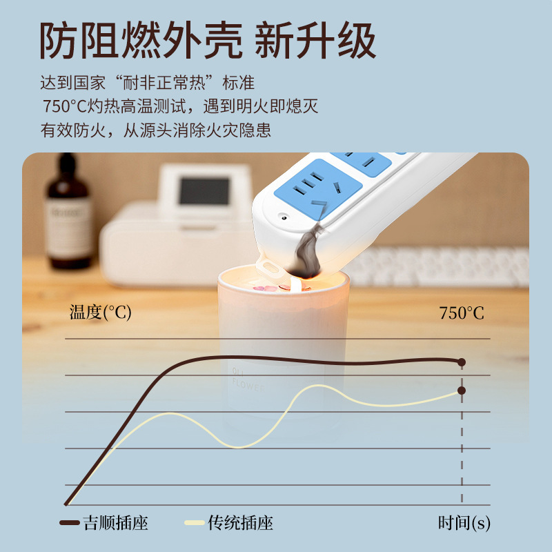 Jishun zócalo de oficinas de cobre puro placa de enchufe doméstica multi-inchufe con línea nueva placa de enchufe estándar nacional al por mayor