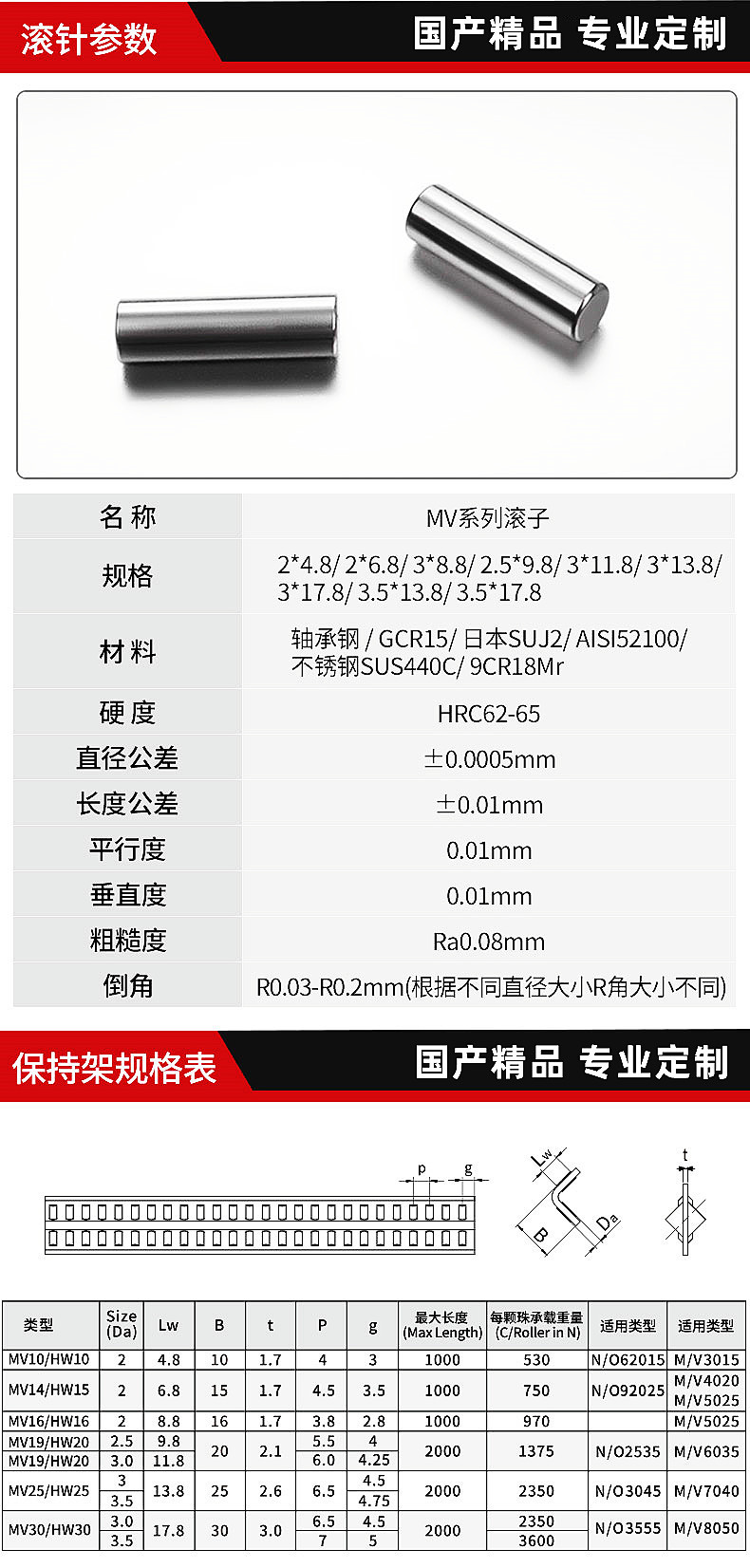 O1CN01J7nkBE1tBlHYwGe8Q_!!1114