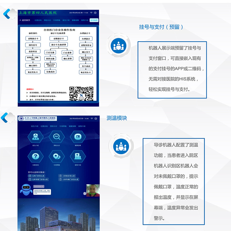 Salón de exposiciones Servicio de guía de robot Guía hospitalaria Diálogo de voz inteligente Consultas triaje Bienvenida Recepción