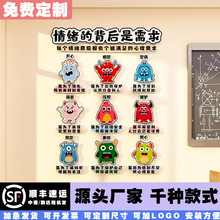 班级教室心理角布置情绪稳定墙贴学校心理咨询室健康疏导教育挂图