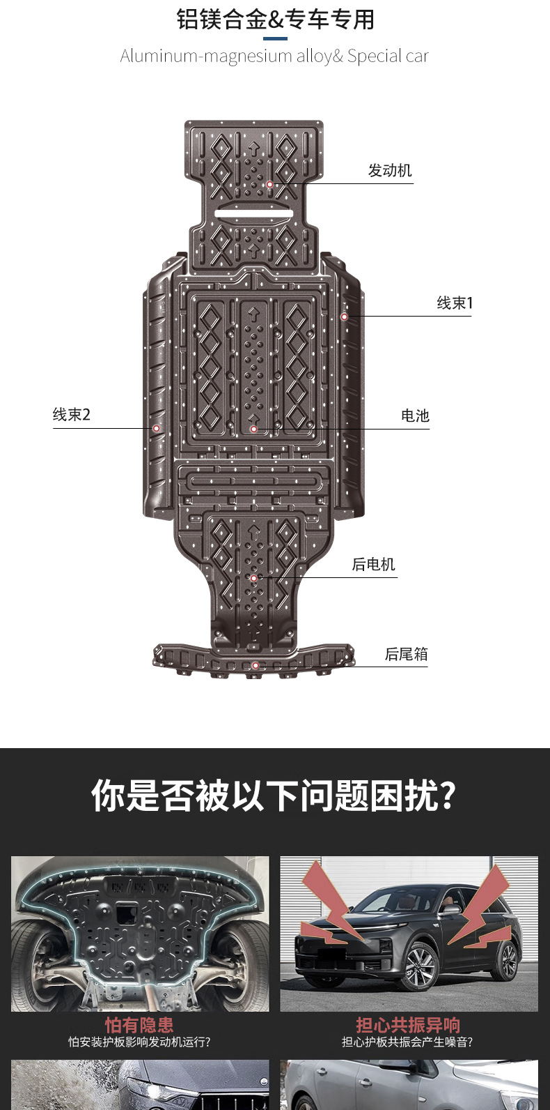 Suitable for Geely Xingyue car engine underbody protection plate, chassis armor protection plate, vehicle-specific underbody protection plate
