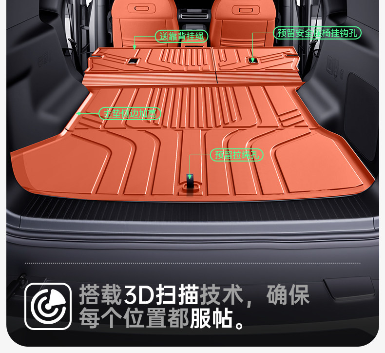 Suitable for Fang Cheng Bao Titanium 7 Trunk Mat, 26 Models of Tpe Integrated Trunk Mat, Car Modification Accessories, Foot Mat Supplies