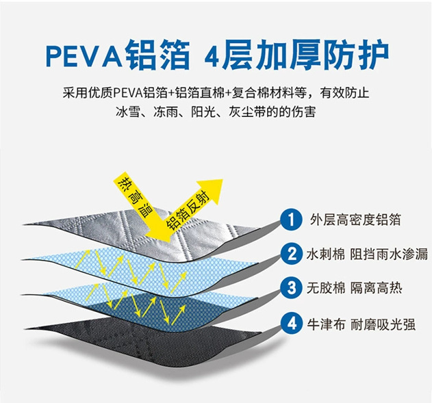 Car sun visor strong magnetic car snow shield snow shield thickened frost dust cover factory direct cross-border quality