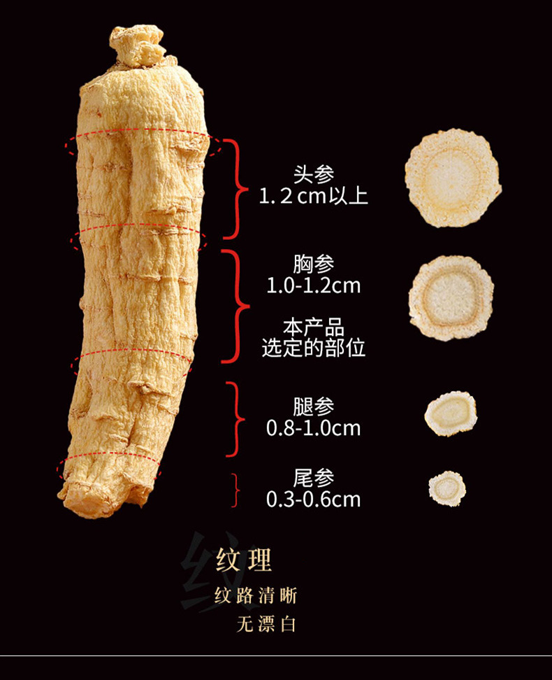 American Ginseng Slices Xi Yang Shen 500g Dried Root Slices for Tea and Cooking specifications