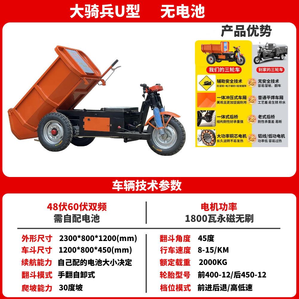 ingeniería eléctrica auto-dump triciclo de construcción de ladrillo de mortero de concreto camión de cemento de cultivo de estiércol camión de volcado