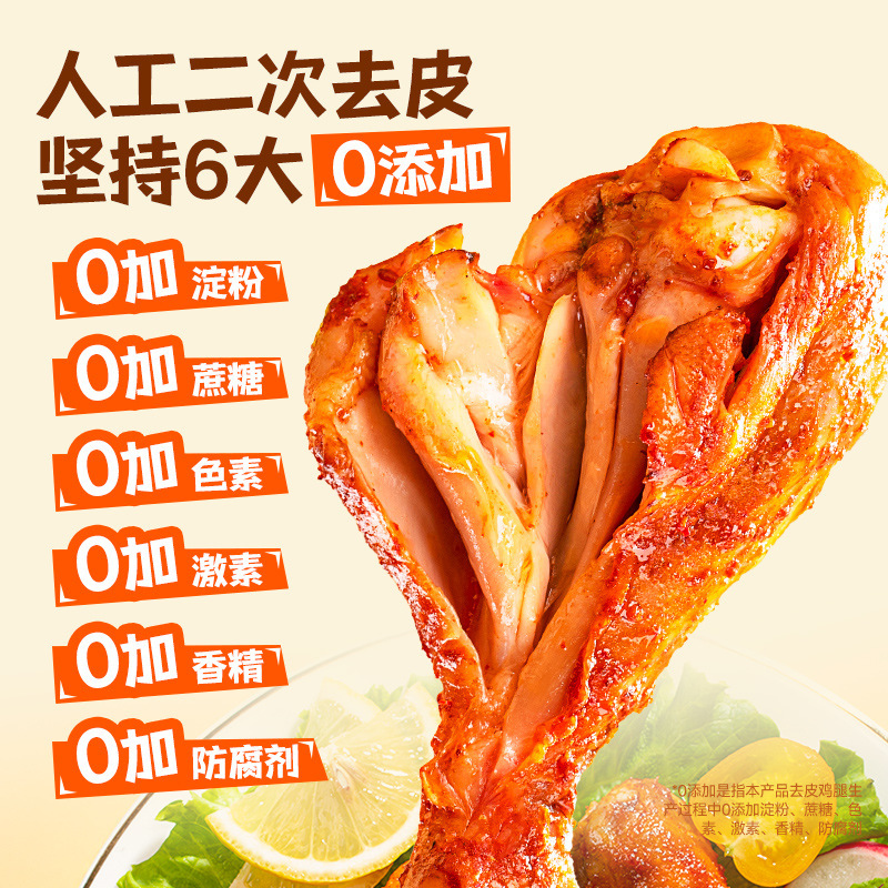 去皮鸡腿0低脂肥餐即肉食代餐主食开袋即食早餐饱腹零食定制批发|undefined