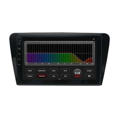 DVD Navigation – Suitable for 06-15 Volkswagen