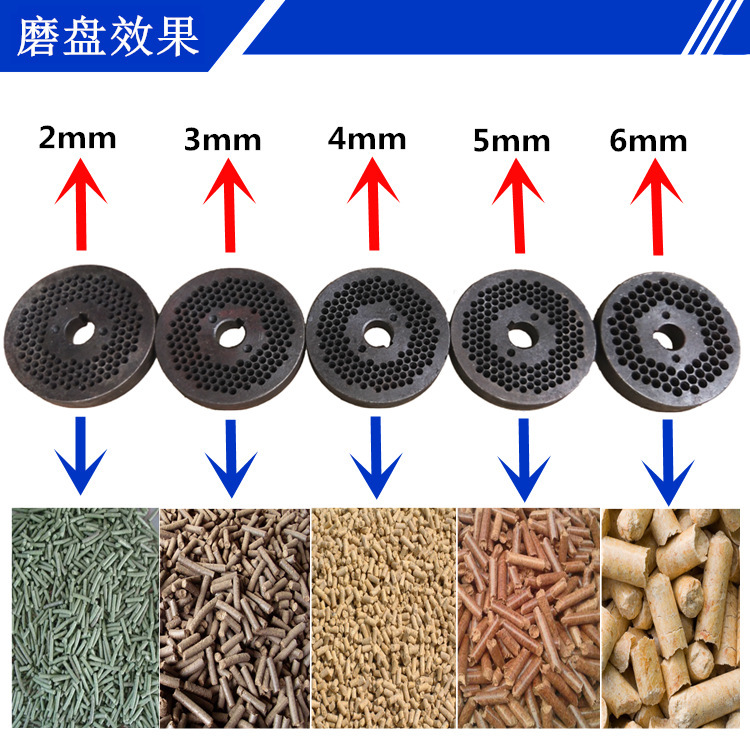 饲料颗粒机厂家