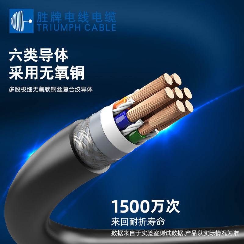 胜牌电线厂家现货20549-26A/3C PUR耐弯折1500万次屏蔽拖链线