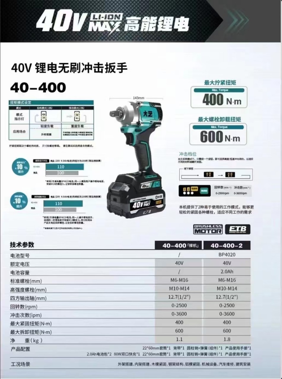 大艺电动扳手官方正品锂电电池大扭力风炮冲击充电式电扳旗舰罗缘