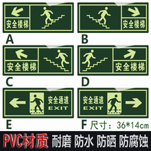 消防安全通道安全出口夜光贴疏散应急逃生指示牌荧光墙贴标识牌