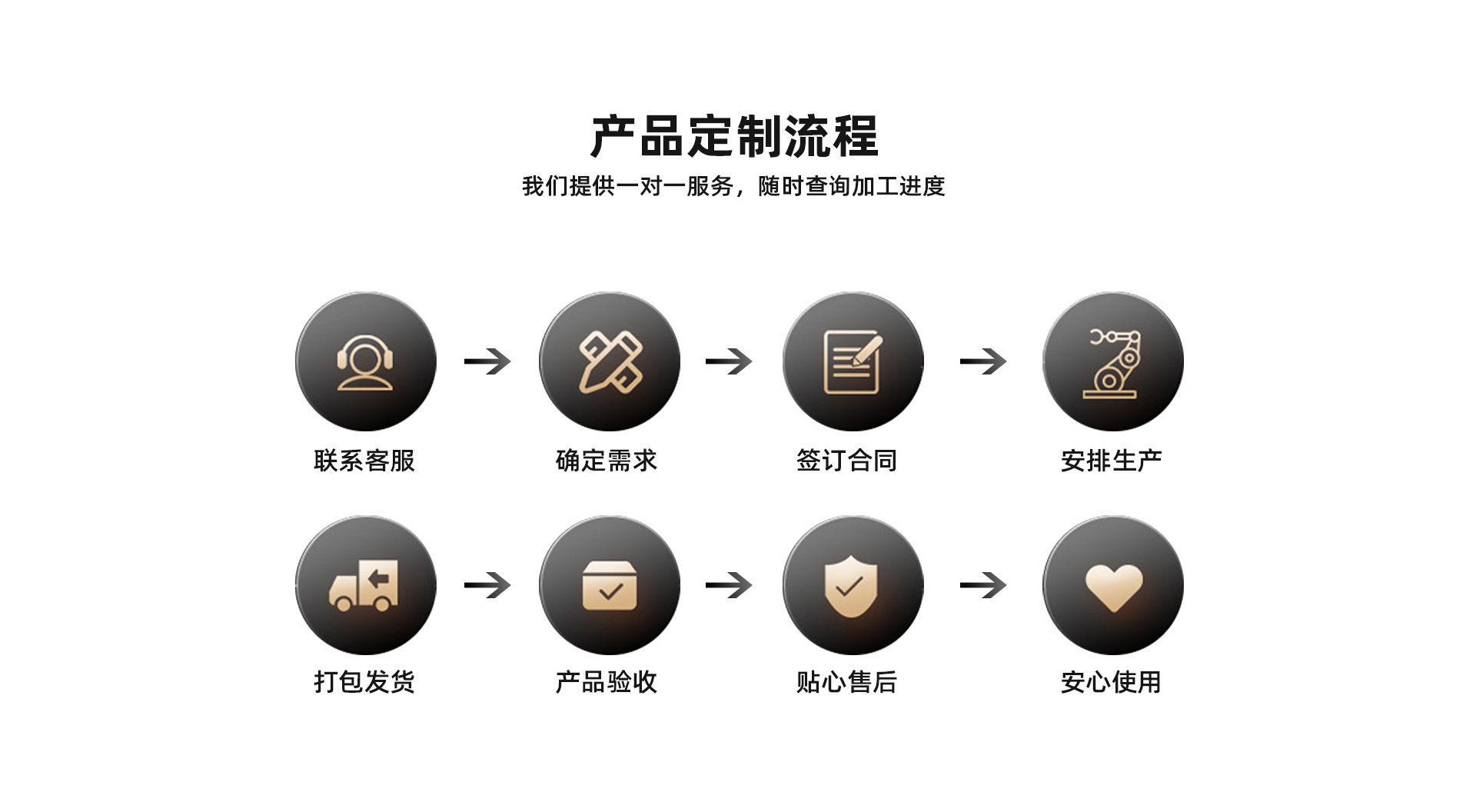 O1CN01fuNHIj1ubhXteJxAA_!!2218