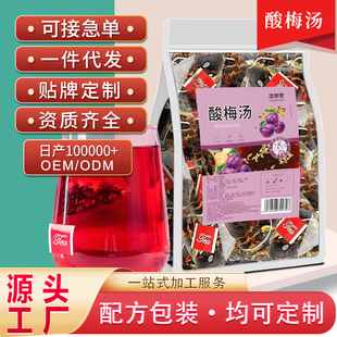 ���ǰ���÷�����lԭ�ϰ�������÷���ļ���ϛ����÷��������l