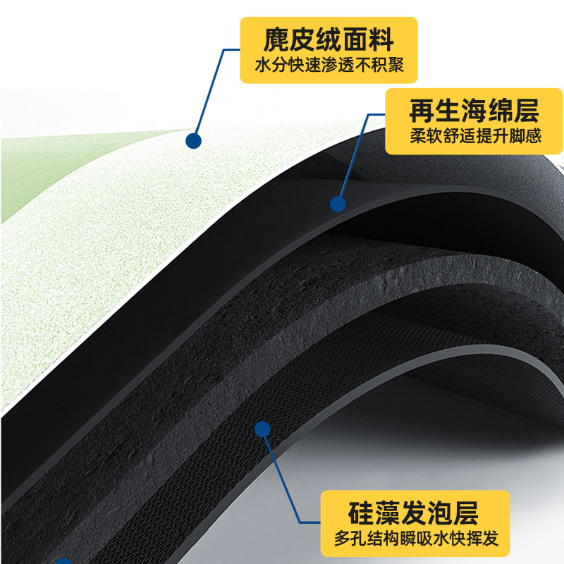 Alfombra de piso de baño redonda lavabo mueble de baño barro de diatomeas alfombra absorbente alfombra de baño alfombra antideslizante alfombra de puerta