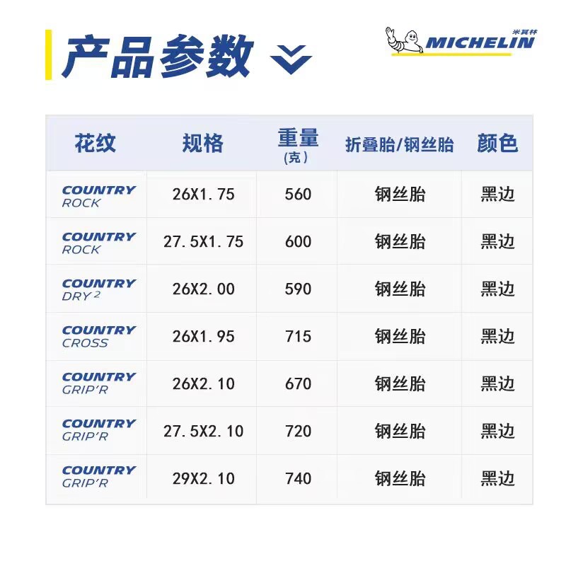 MICHELIN neumáticos de bicicleta COUNTRY 26 / 27.5 / 29 pulgadas neumáticos de montaña resistentes image 2