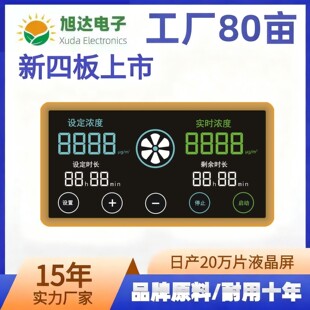 ����LCDҺ���δa������C�����O��ĥ�ۙC��a���_ģ���ƴ�ߴ��