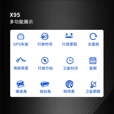 Vehicle HUD Car Universal Gps Speed